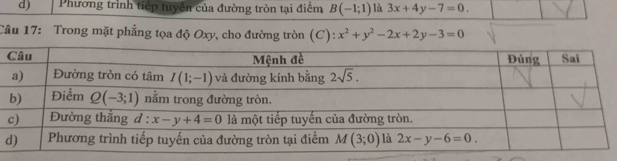 Phương trình tiếp tuyển của đường tròn tại điểm B(-1;1) là 3x+4y-7=0.
Câu 17: Trong mặt phẳng tọa độ Oxy, cho đường tròn (C): x^2+y^2-2x+2y-3=0