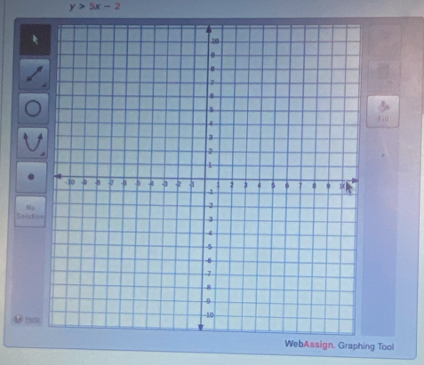 y>5x-2
No 
Selutio 
. Graphing Tool