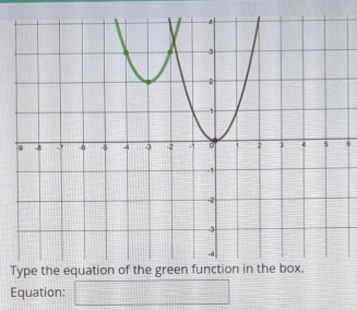 T
Equation: