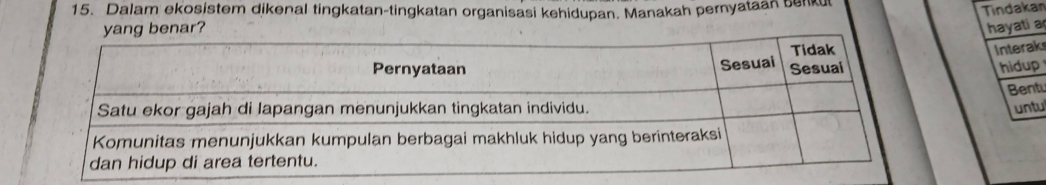 Dalam ekosistem dikenal tingkatan-tingkatan organisasi kehidupan. Manakah pernyataan benku 
Tindakan 
ang benar? hayati a 
Interak 
hidup 
Bentu 
untu