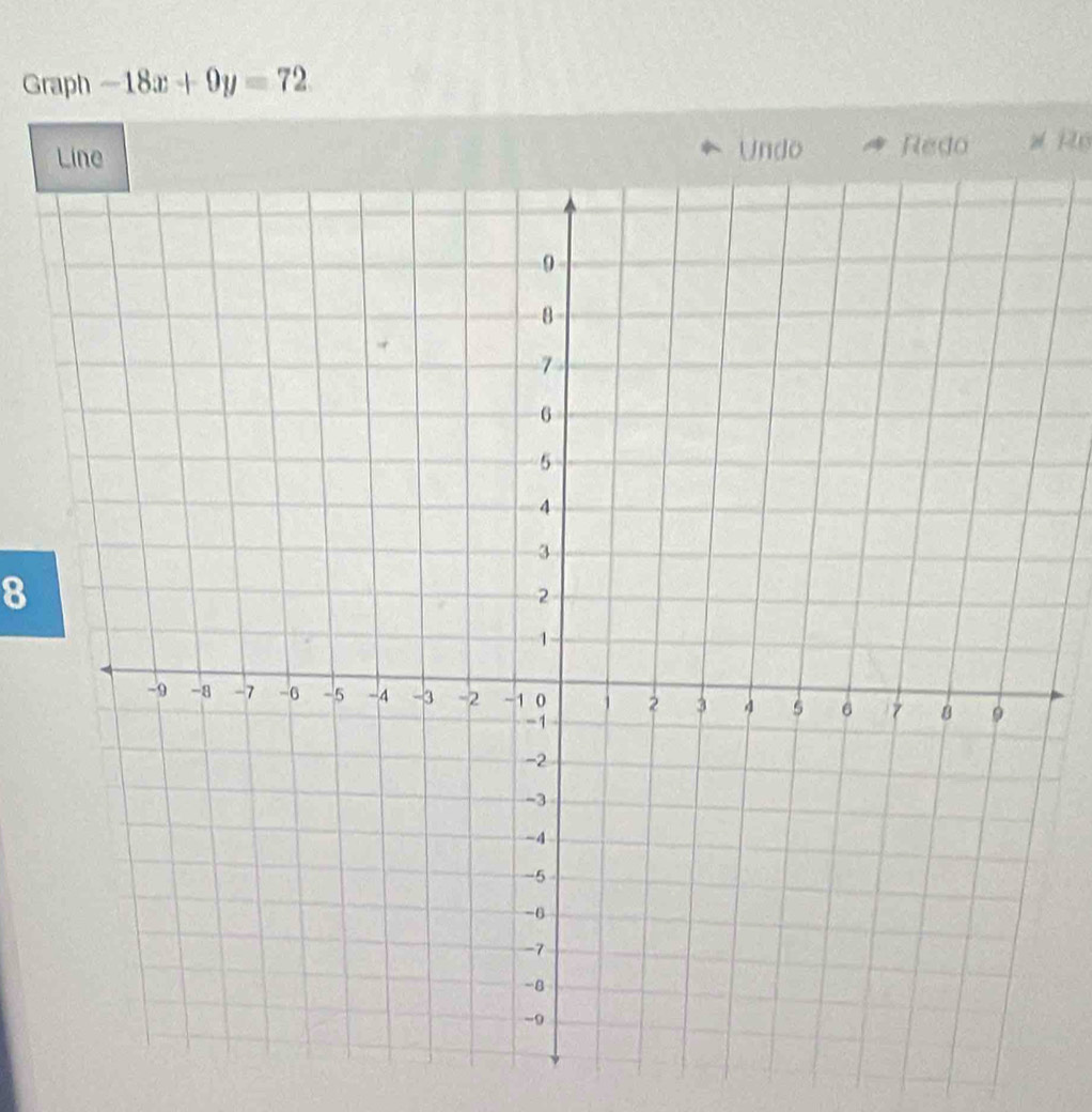 Graph -18x+9y=72
Line Undo Redo 
8