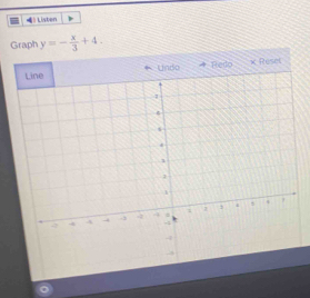 Listen 
Graph y=- x/3 +4. 
× Reset