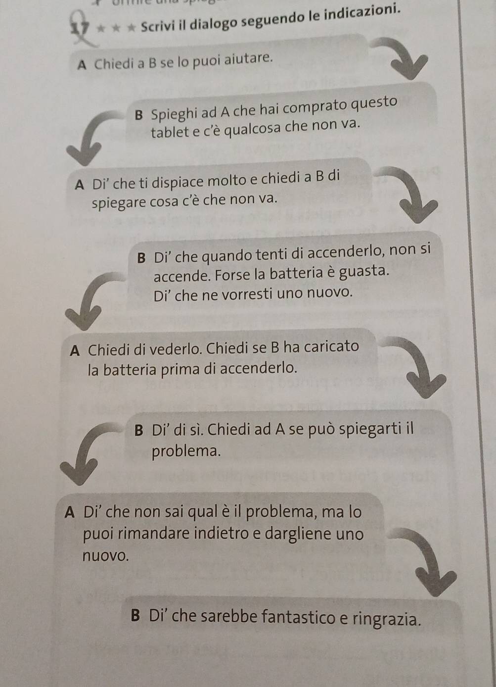 17 * ★ ★ Scrivi il dialogo seguendo le indicazioni. 
A Chiedi a B se lo puoi aiutare. 
B Spieghi ad A che hai comprato questo 
tablet e c'è qualcosa che non va. 
A Di’ che ti dispiace molto e chiedi a B di 
spiegare cosa c’è che non va. 
B Di’ che quando tenti di accenderlo, non si 
accende. Forse la batteria è guasta. 
Di' che ne vorresti uno nuovo. 
A Chiedi di vederlo. Chiedi se B ha caricato 
la batteria prima di accenderlo. 
B Di’ di sì. Chiedi ad A se può spiegarti il 
problema. 
A Di' che non sai qual è il problema, ma lo 
puoi rimandare indietro e dargliene uno 
nuovo. 
B Di’ che sarebbe fantastico e ringrazia.