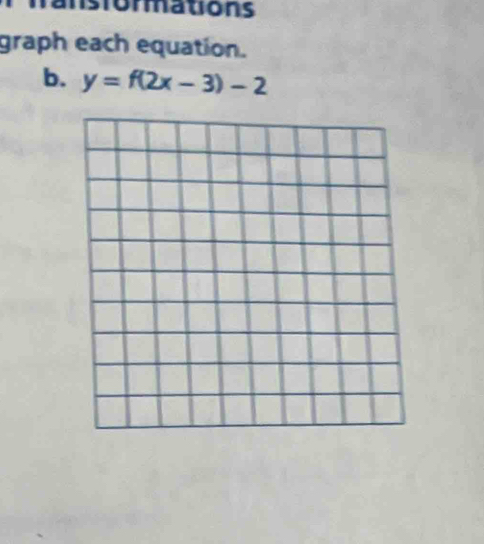 ansformations 
graph each equation. 
b. y=f(2x-3)-2