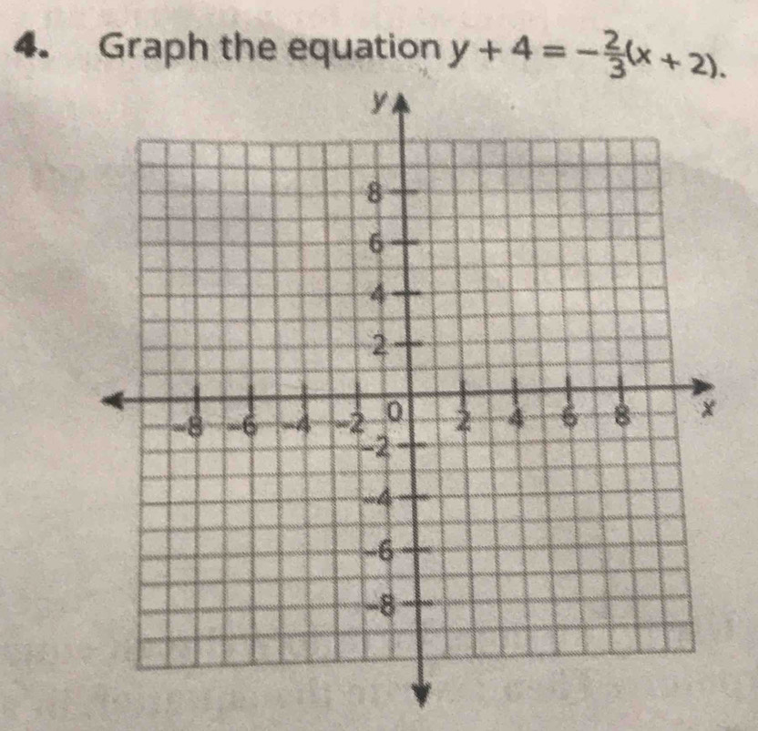 Graph the equation y+4=- 2/3 (x+2).