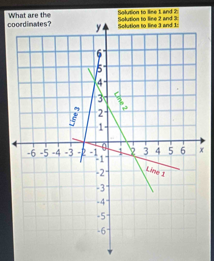 What are the Solution to line 1 and 2 :
c
x