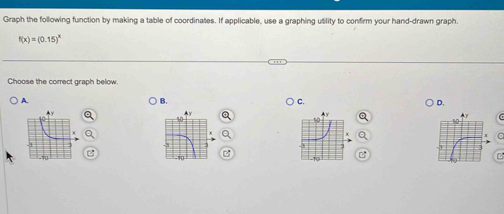 Graph the following function by making a table of coordinates. If applicable, use a graphing utility to confirm your hand-drawn graph.
f(x)=(0.15)^x
Choose the correct graph below. 
A. 
B. 
C. 
D. 
a 

z