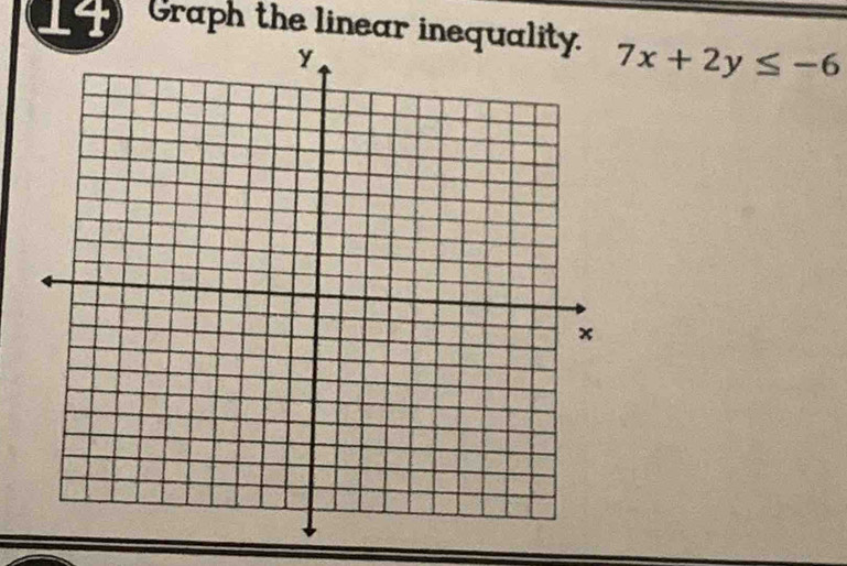 Graph the linear ineq 7x+2y≤ -6