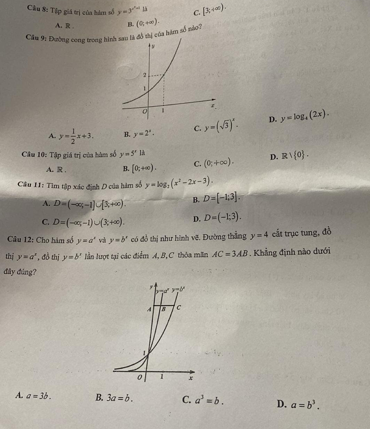 Tập giá trị của hàm số y=3^(x^2)+11a [3;+∈fty ).
C.
A. R .
B. (0;+∈fty ).
Câu 9: Đường cong trong hìnồ thị của hàm số nào?
A. y= 1/2 x+3. B. y=2^x.
C. y=(sqrt(3))^x. D. y=log _4(2x).
Câu 10: Tập giá trị của hàm số y=5^x là
A. R . B. [0;+∈fty ).
C. (0;+∈fty ). D. R  0 .
Câu 11: Tìm tập xác định D của hàm số y=log _2(x^2-2x-3).
A. D=(-∈fty ;-1]∪ [3;+∈fty ).
B. D=[-1;3].
C. D=(-∈fty ;-1)∪ (3;+∈fty ).
D. D=(-1;3).
Câu 12: Cho hàm số y=a^x và y=b^x có đồ thị như hình vẽ. Đường thẳng y=4 cắt trục tung, đồ
thị y=a^x , đồ thị y=b^x lần lượt tại các điểm A, B,C thỏa mãn AC=3AB.  Khẳng định nào dưới
đây đúng?
A. a=3b.
B. 3a=b. C. a^3=b.
D. a=b^3.