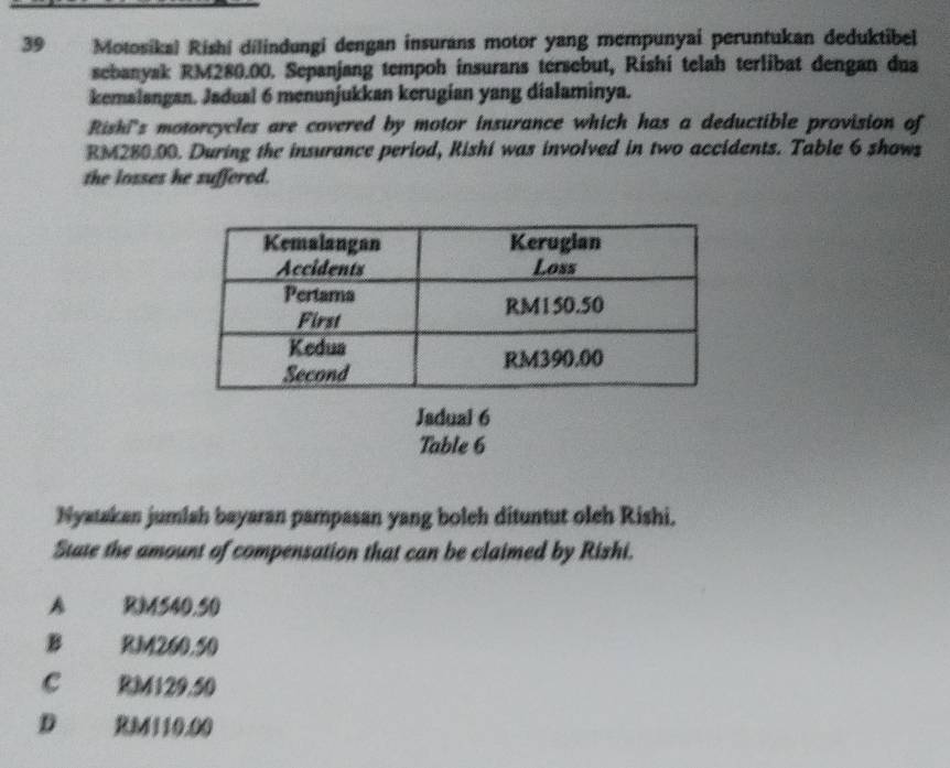 Motosikal Rishi dilindungi dengan insurans motor yang mempunyai peruntukan deduktibel
sebanyak RM280.00. Sepanjang tempoh insurans tersebut, Rishí telah terlibat dengan dua
kemalangan. Jadual 6 menunjukkan kerugian yang dialaminya.
Rishi's motorcycles are covered by motor insurance which has a deductible provision of
RM280.00. During the insurance period, Rishi was involved in two accidents. Table 6 shows
the losses he suffered.
Jadual 6
Table 6
Nyatakan jumlah bayaran pampasan yang bolch dituntut oleh Rishi.
State the amount of compensation that can be claimed by Rishi.
A RMS40.50
B RM260.50
C RMM129.50
D RM110.00