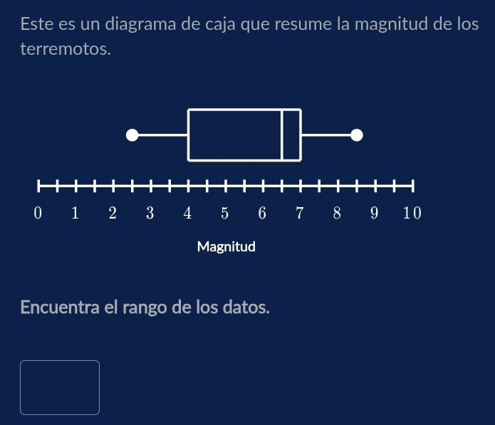 Este es un diagrama de caja que resume la magnitud de los 
terremotos. 
Encuentra el rango de los datos.