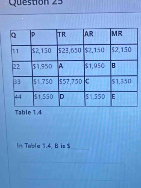 Table 1.4 
In Table 1.4, B is S _