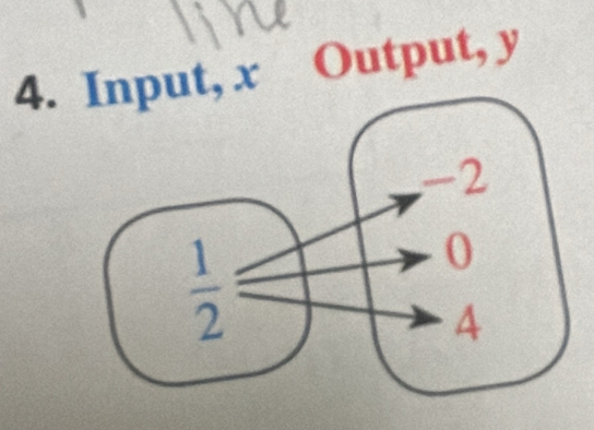 t, x Output, y