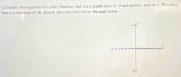 Create the equation of a cubic function that has a double zero at -2 and another zero at 4. The cubic 
has a y-intercept of 16. Sketch the cubic function on the axes below.