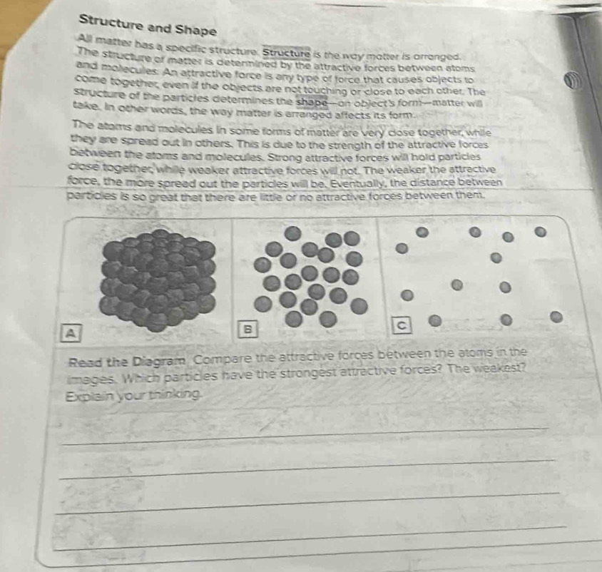Structure and Shape 
All matter has a specific structure. Structure is the way matter is orronged. 
The structure or matter is determined by the attractive forces between stoms 
and moleculles. An attractive force is any type of force that causes objects to 
come together, even if the objects are not touching or close to each other. The 
structure of the particles determines the shape--on object's form-matter will 
take. In other words, the way matter is arranged affects its form. 
The atoms and molecules in some forms of matter are very close together, while 
they are spread out in others. This is due to the strength of the attractive forces 
between the atoms and molecules. Strong attractive forces will hold particles 
close together, while weaker attractive forces will not. The weaker the attractive 
force, the more spread out the particles will be. Eventually, the distance between 
particles is so great that there are little or no attractive forces between them. 
A 
Read the Diagram Compare the attractive forces between the atoms in the 
images. Which particles have the strongest attractive forces? The weakest? 
Explain your thinking 
_ 
_ 
_ 
_