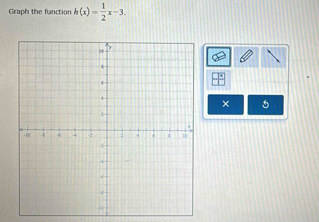 Graph the function h(x)= 1/2 x-3.
x
×