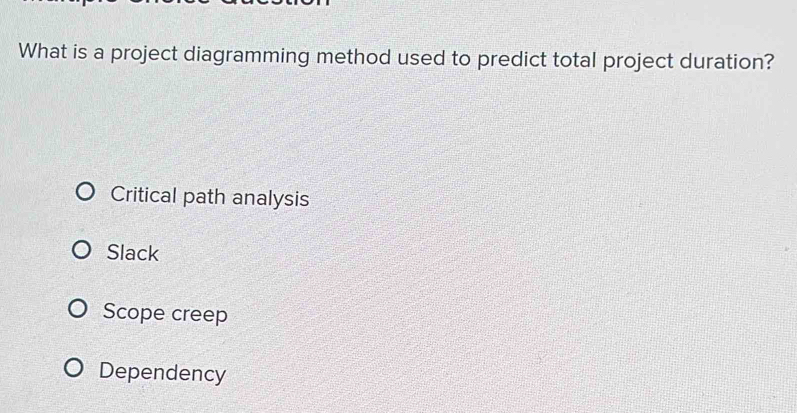 Solved: What is a project diagramming method used to predict total ...