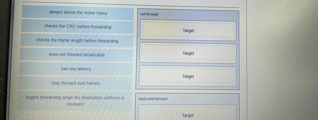 always stores the entire frame cut-through
checks the CRC before forwarding Target
checks the frame length before forwarding
does not forward broadcasts Target
has low latency
Target
may forward runt frames
begins forwarding when the destination address is store-and-forward
received
Target