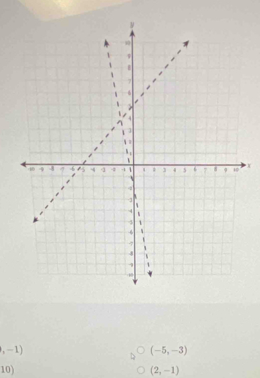 X
,-1)
(-5,-3)
10)
(2,-1)