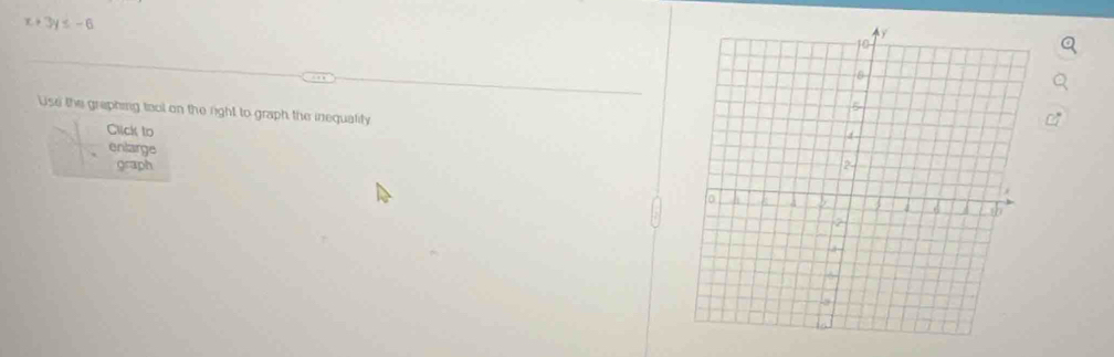 x+3y≤ -6
Use the grephing tool on the right to graph the inequality 
Click to 
enlarge 
graph