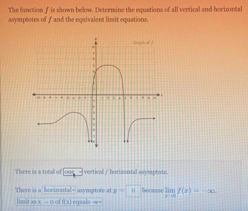 The function f is shown below. Determine the equations of all vertical and horizontal 
asymptotes of f and the equivalent limit equations. 
There is a total of one vertical / horizontal asymptote. 
There is a horizontal√ asymptote at y=0 because limlimits _xto 0f(x)=-∈fty. 
limit as x-0 of f(x) equals -∞