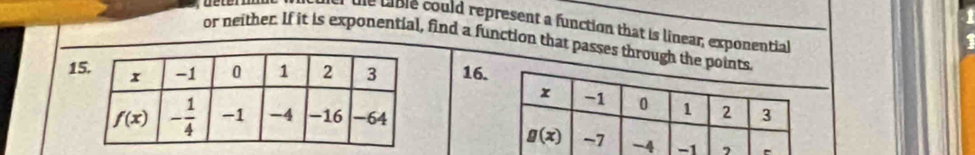 be uible could represent a function that is linear, exponential
or neither. If it is exponential, find a function that passes through the poin
116.