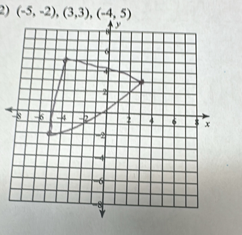 (-5,-2), (3,3), (-4,5)
y
8
6
2
` s -6 -4 a 4 6 $ x
-2

-6
-8