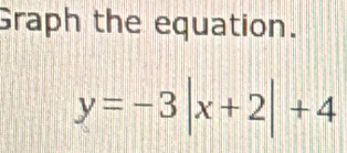 Graph the equation.
y=-3|x+2|+4