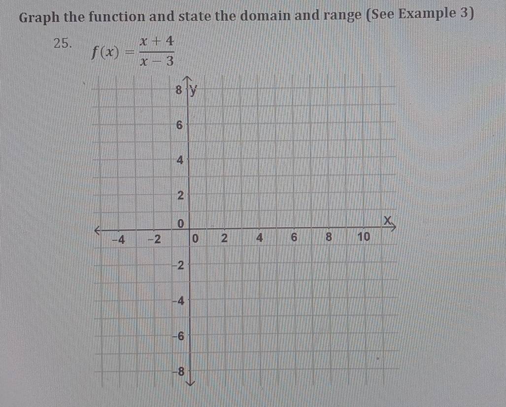 Graph the function and state the domain and range (See Example 3) 
25. f(x)= (x+4)/x-3 