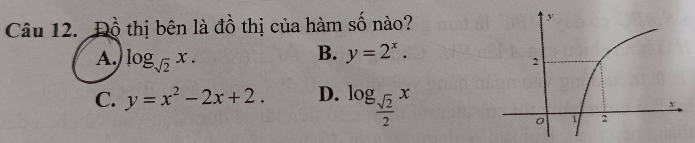 Đồ thị bên là đồ thị của hàm số nào?
A. log _sqrt(2)x.
B. y=2^x.
C. y=x^2-2x+2.
D. log _ sqrt(2)/2 x