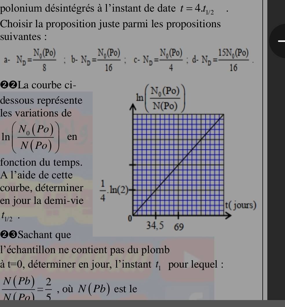 polonium désintégrés à l'instant de date t=4.t_1/2
Choisir la proposition juste parmi les propositions
suivantes :
a- N_D=frac N_0(Po)8;b-N_D=frac N_0(Po)16;c-N_D=frac N_0(Po)4;d-N_D=frac 15N_0(Po)16.
❷❷La courbe ci-
dessous représente
les variations de
ln (frac N_0(Po)N(Po)) en
fonction du temps.
À l’aide de cette
courbe, déterminer 
en jour la demi-vie
t_1/2.
❷❸Sachant que
l'échantillon ne contient pas du plomb
à t=0 , déterminer en jour, l'instant t_1 pour lequel :
 N(Pb)/N(Po) = 2/5  , où N(Pb) est le