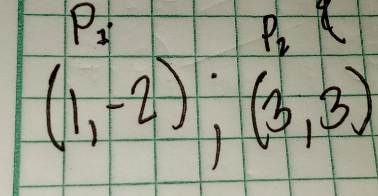 P_1·
(1,-2);(3,3)