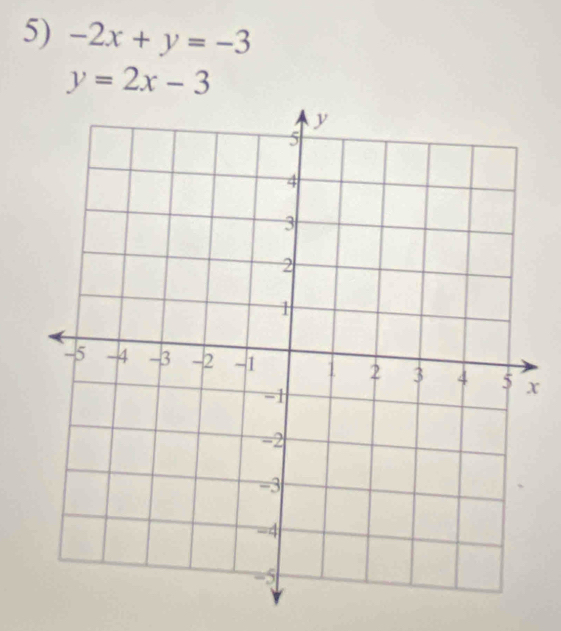 -2x+y=-3
y=2x-3
x