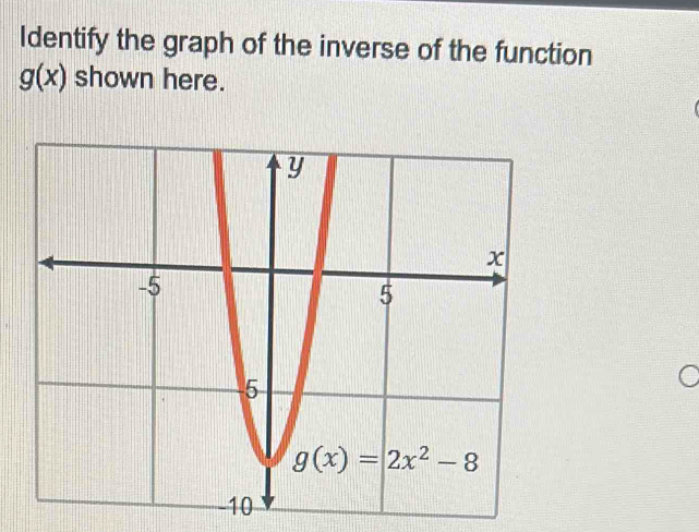 Identify the graph of the inverse of the function
g(x) shown here.