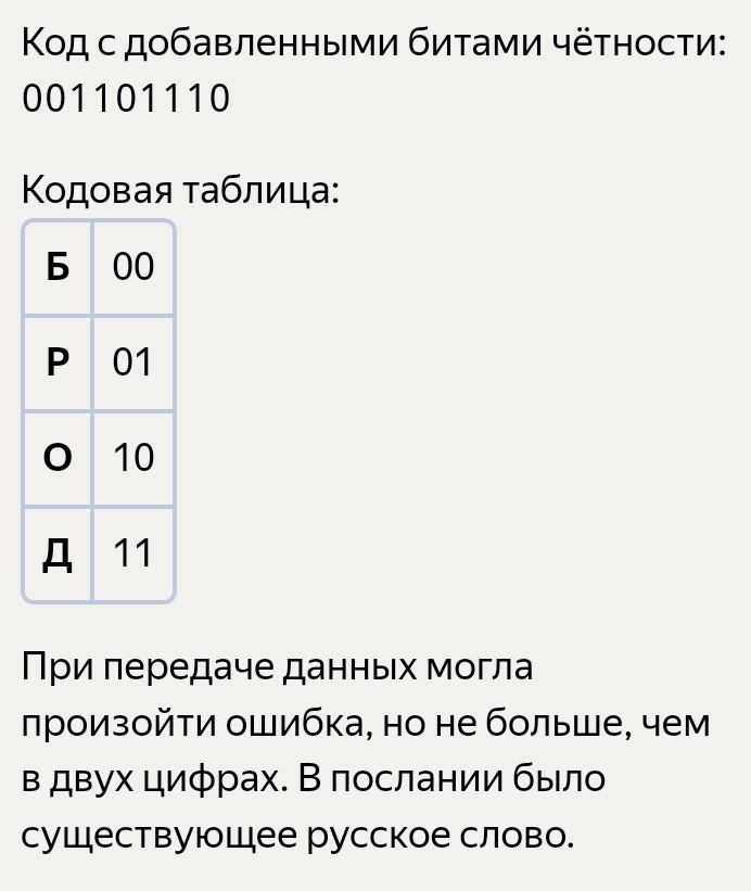 Κοд с добавленными битами чёτηости:
001101110
Κοдοвая τаблица: 
Πρи πередаче данных могла 
лроизойτи ошибка, но не больше, чем 
в двух цифрах. В послании было 
существующее русское слово.