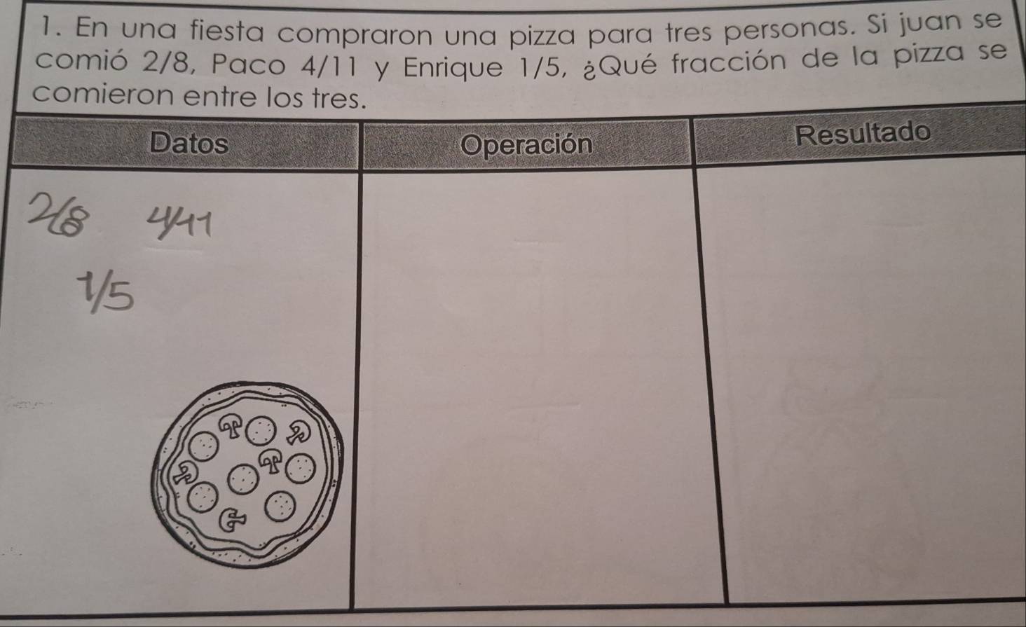 En una fiesta compraron una pizza para tres personas. Si juan se 
comió 2/8, Paco 4/11 y Enrique 1/5, ¿Qué fracción de la pizza se