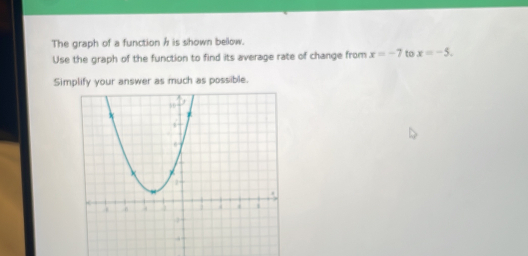 The graph of a function h is shown bellow. 
Use the graph of the function to find its average rate of change from x=-7 to x=-5. 
Simplify your answer as much as possible.