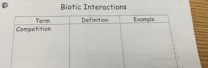 Biotic Interactions