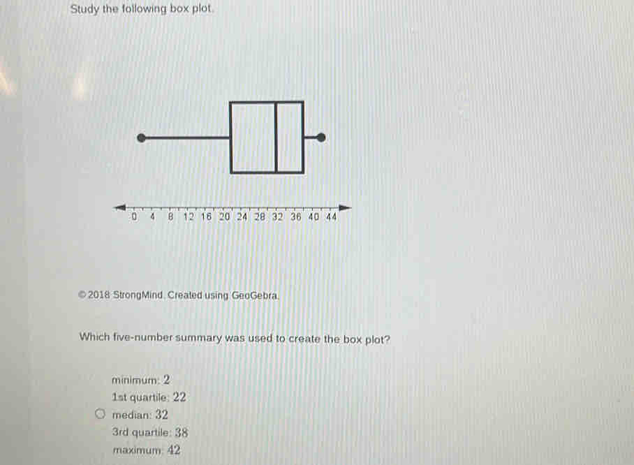 Study the following box plot.
4 B 12 16 20 24 28 32 36 40 4 4
© 2018 StrongMind. Created using GeoGebra.
Which five-number summary was used to create the box plot?
minimum: 2
1st quartile: 22
median: 32
3rd quartile: 38
maximum: 42