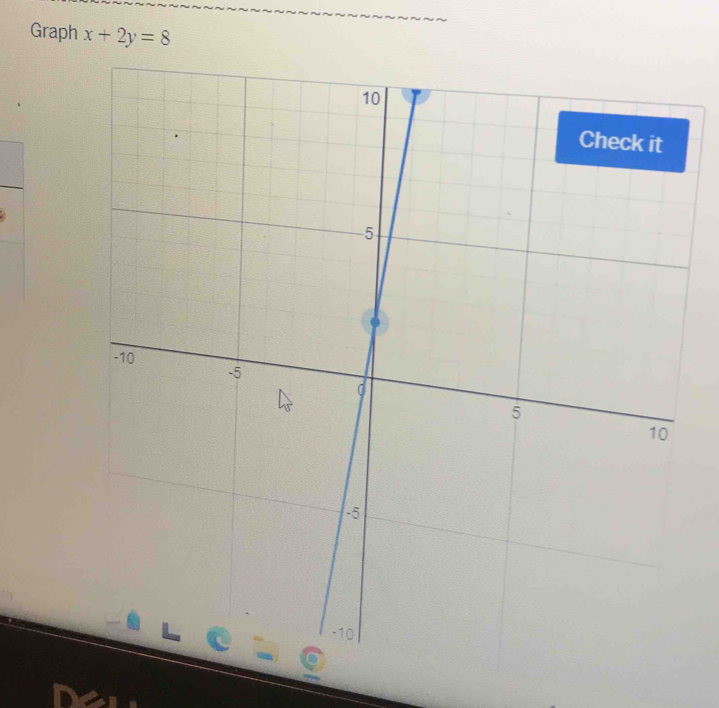 Graph x+2y=8