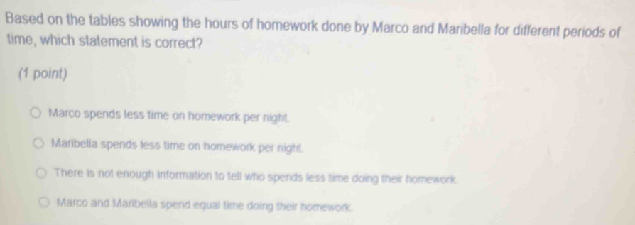 Based on the tables showing the hours of homework done by Marco and Maribella for different periods of
time, which statement is correct?
(1 point)
Marco spends less time on homework per night.
Maribella spends less time on homework per night.
There is not enough information to tell who spends less time doing their homework.
Marco and Maribella spend equal time doing their homework.