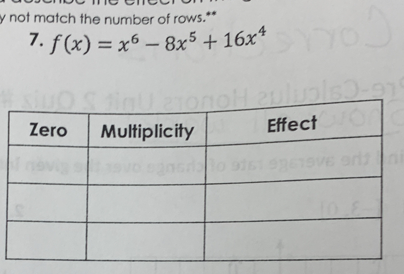 not match the number of rows.** 
7. f(x)=x^6-8x^5+16x^4