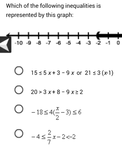 Which of the following inequalities is
represented by this graph:
0
15≤ 5x+3-9x or 21≤ 3(x-1)
20>3x+8-9x≥ 2
-18≤ 4( x/2 -3)≤ 6
-4≤  2/7 x-2