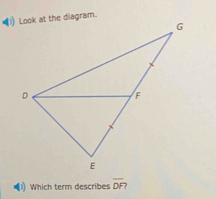 Which term describes overline DF