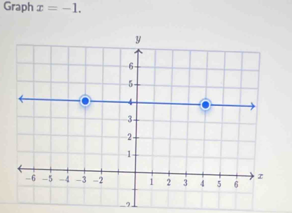 Graph x=-1. 
_9