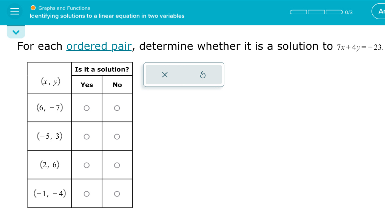 Graphs and Functions 0/3 Ar
Identifying solutions to a linear equation in two variables
For each ordered pair, determine whether it is a solution to 7x+4y=-23.
×