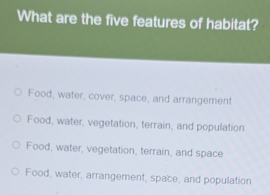 Solved What are the five features of habitat? Food, water,