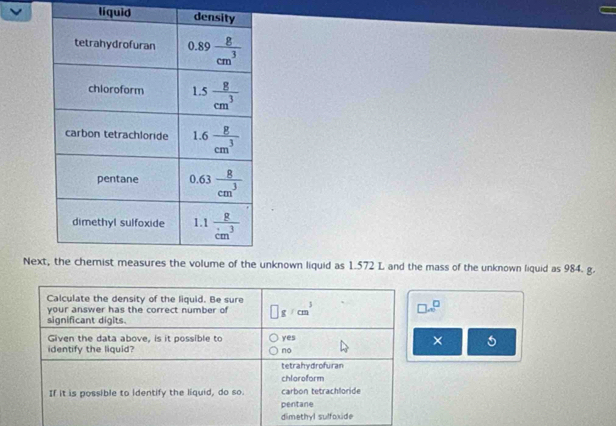 liquid 
Nexnknown liquid as 1.572 L and the mass of the unknown liquid as 984. g.
Calculate the density of the liquid. Be sure □ g/cm^3
your answer has the correct number of
□ w^(□)
significant digits.
Given the data above, is it possible to yes
×
identify the liquid? no
tetrahydrofuran
chloroform
If it is possible to identify the liquid, do so. carbon tetrachloride
pentane
dimethyl sulfoxide