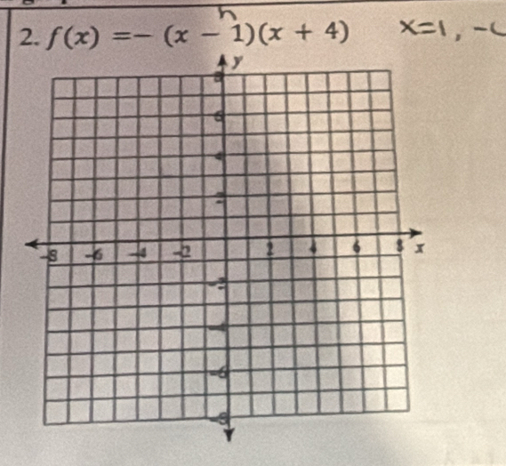 f(x)=-(x-1)(x+4)