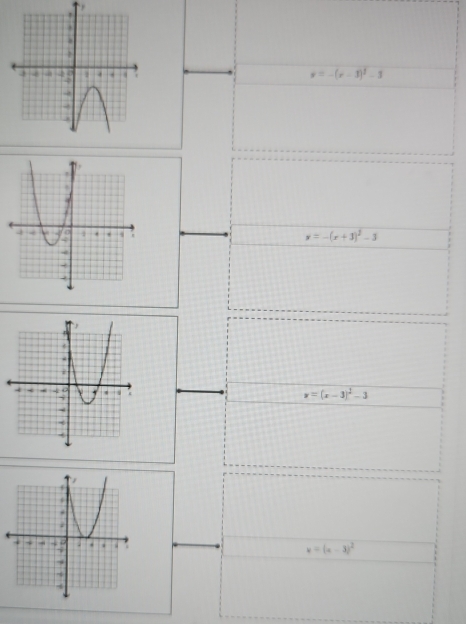 y=-(x-3)^2-3
y=-(x+3)^2-3
y=(x-3)^2-3
x=(x-3)^2